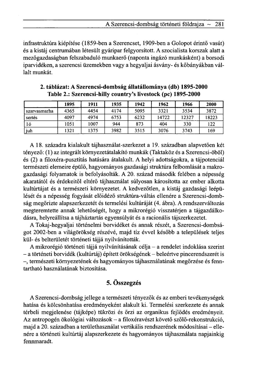 A Szerencsi-dombság történeti földrajza ~ 281 infrastruktúra kiépítése (1859-ben a Szerencset, 1909-ben a Golopot érintő vasút) és a kistáj centrumában létesült gyáripar felgyorsított.