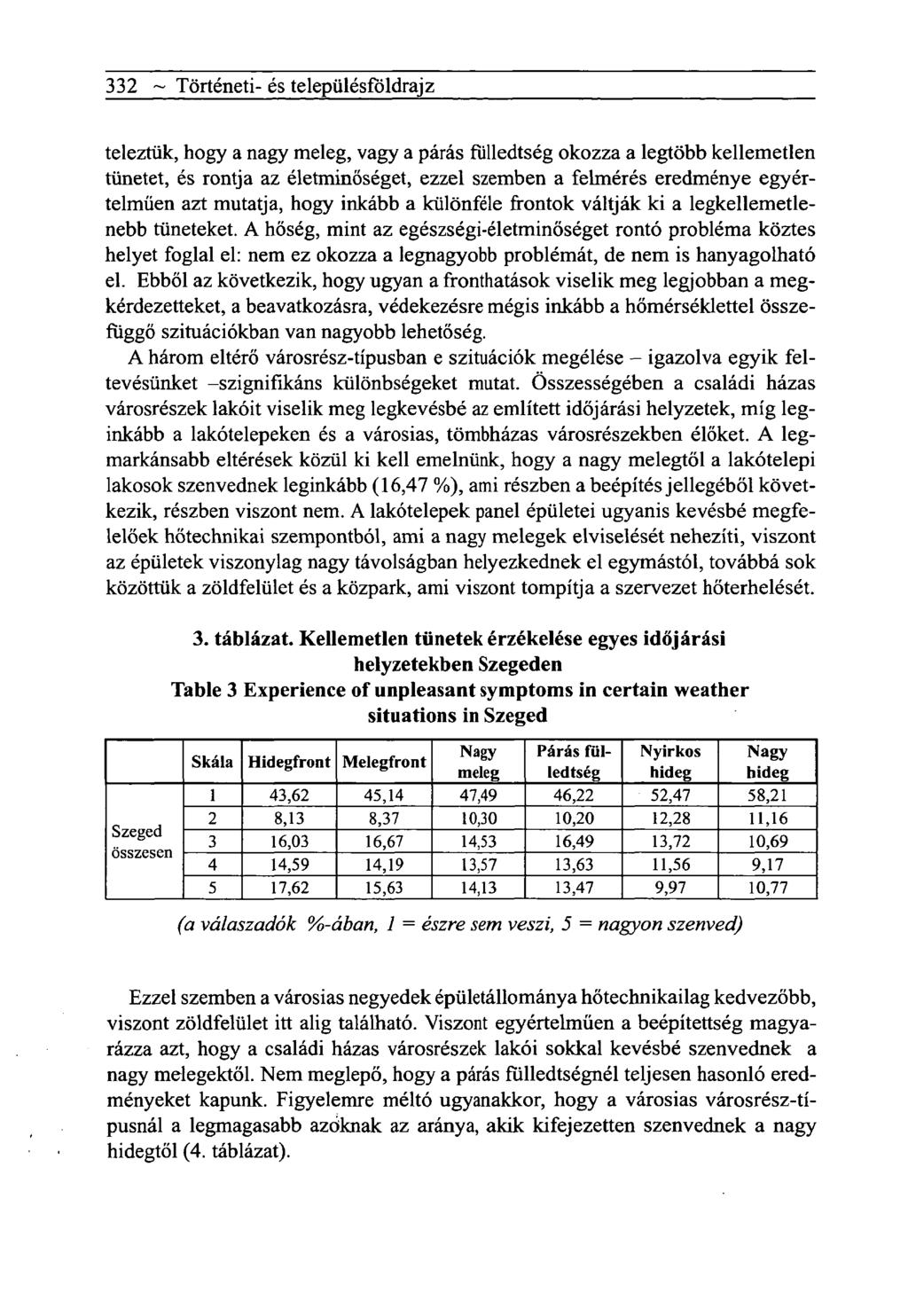332 ~ Tôrténeti- és telepiilésfôldrajz teleztük, hogy a nagy meleg, vagy a párás fülledtség okozza a legtöbb kellemetlen tünetet, és rontja az életminőséget, ezzel szemben a felmérés eredménye
