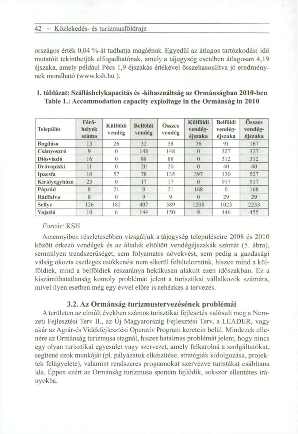 42 ~ Közlekedés- és turizmusföldrajz országos érték 0,04 %-át tudhatja magáénak.