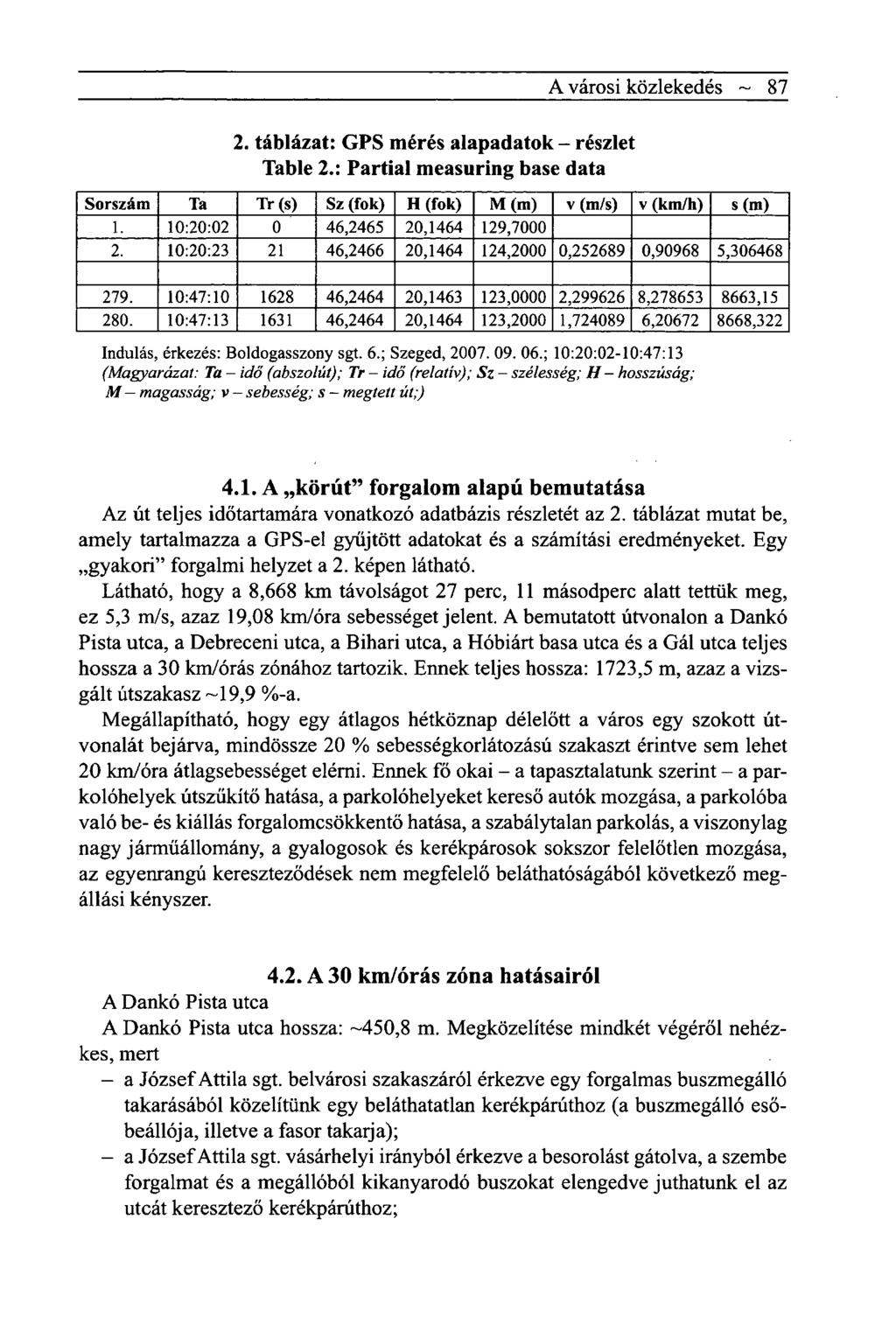 2. táblázat: GPS mérés alapadatok - részlet Table 2.: Partial measuring base data A városi közlekedés ~ 87 Sorszám Ta Tr(s) Sz (fok) H (fok) M (m) v (m/s) v (km/h) s(m) 1.