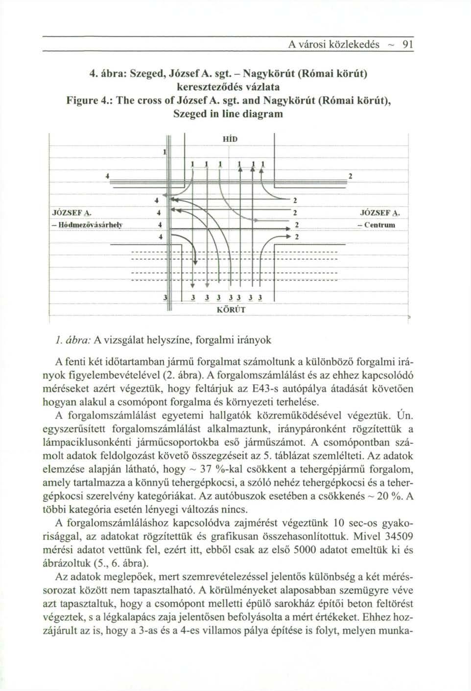 A városi közlekedés ~ 91 4. ábra: Szeged, József A. sgt. - Nagykörút (Római körút) kereszteződés vázlata Figure 4.: The cross of József A. sgt. and Nagykörút (Római körút), Szeged in line diagram 1.