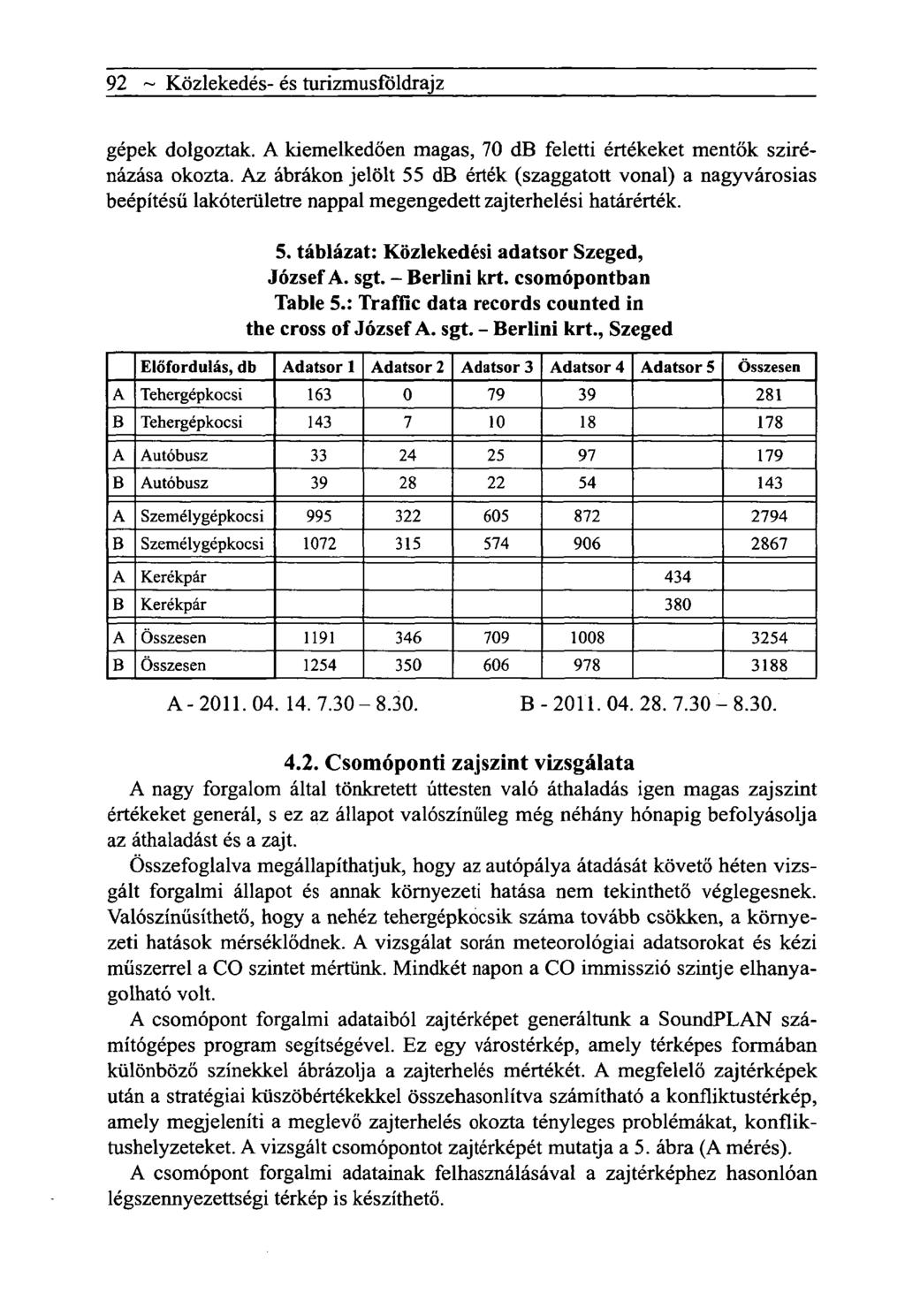 92 ~ Közlekedés- és turizmusföldrajz gépek dolgoztak. A kiemelkedően magas, 70 db feletti értékeket mentők szirénázása okozta.