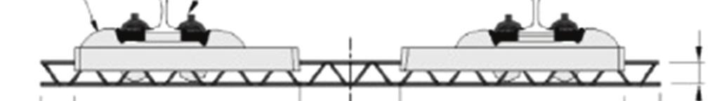 Vossloh 300 típusú sínleerősítések biztosítják. 5. ábra: A Rheda 20