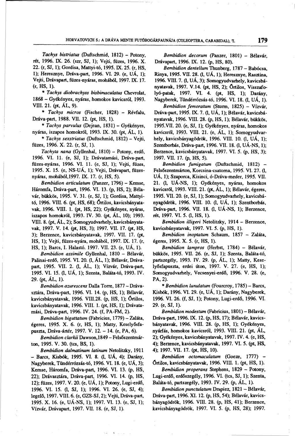 HORVATOVICH S.: A DRÁVA MENTE FUTÓBOGARFAUNÁJA (COLEOPTERA. CARABIDAb), 4. 179 Tachys bistriatus (Duftschmid, 1812) - Potony, rét, 1996. DC. 26. (szr, SJ, 1); Vejti, füzes, 1996. X. 22.