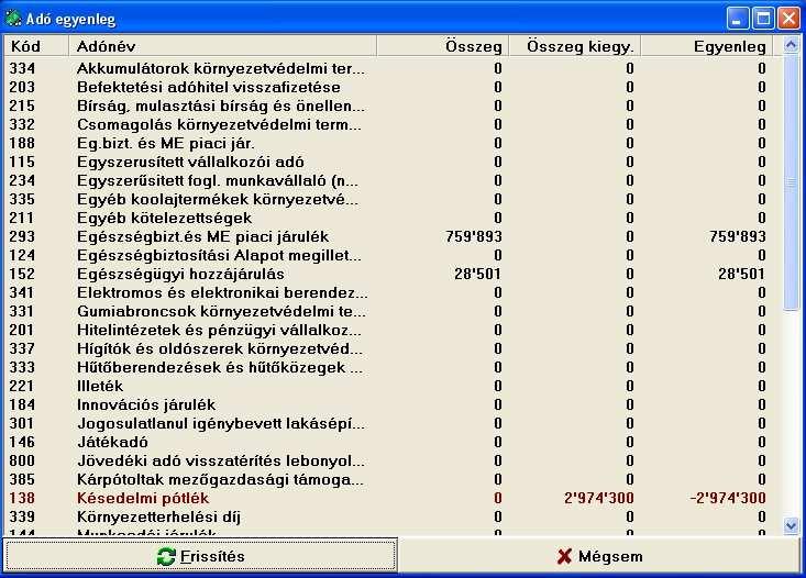 5. Adók egyenlege Az adókat és adók kiegyenlítését kérhetjük le egy összesítő listában adónemenként.