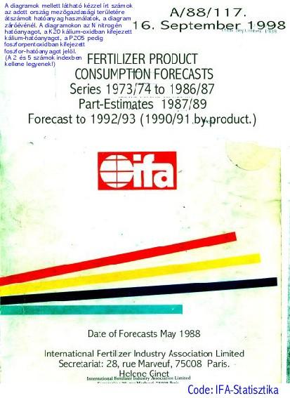 Kínában például 1987-ben 408:17=24 volt a műtrágyaként használt nitrogén (N) és kálium (K2O) dózisaránya, kb.