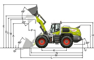 Méretek Méretek TORION 94 / 8 Agrár-kinematikával, gyorscsatlakozós eszköztartóval és földkanállal. TORION 94 / 8 Z-kinematikával, gyorscsatlakozós eszköztartóval és földkanállal.