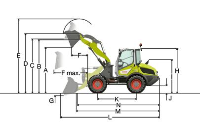 Méretek Méretek TORION 639 / 535 A méretek Z-kinematikával, gyorscsatlakozós eszköztartóval és földkanállal.