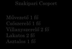 könyvelő 2 fő Tárgyieszköz-nyilvántartó 2 fő Készlet- és