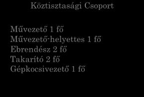 fő Iskolai konyhaüzemeltetési és titkársági ügyintéző 1 fő Ózdi