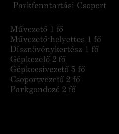 Sajóvárkonyi Általános Iskola Gk vez és ált.