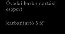 Általános Iskola Gk vez és ált.