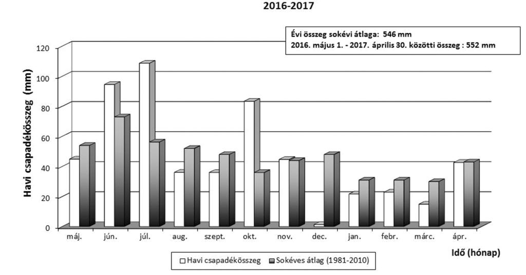 18 VÍZPART 2017. JÚNIUS Az Ativízig uniós támogatással megvalósuló idei beruházásai és pályázati lehetœségei (Folytatás a 17.