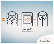 12 electrolux szárítógép EDI 9610 W Iron id szárítógép Ez a termék teljesen új korszakot nyit a háztartási készülékek terén.