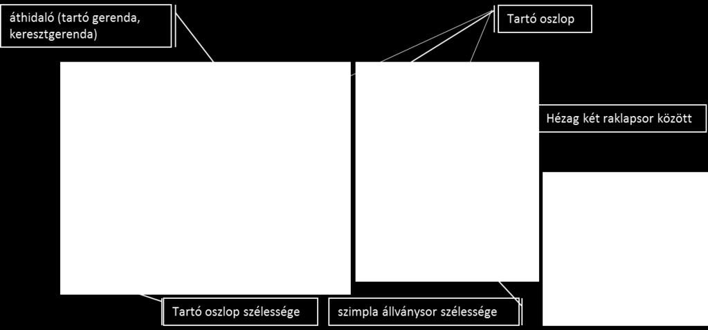 optimalizálni.