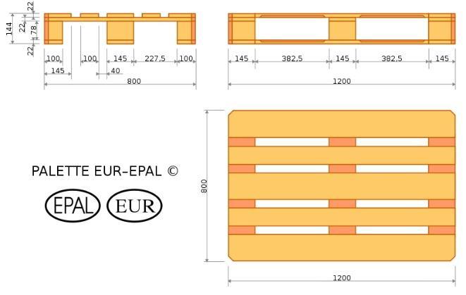 Az új raktárban csak azon anyagok tárolását tervezzük, amelyek a korszerű tárolási rendszerben gazdaságosan tárolhatók, az MH részére még hosszú ideig szükségesek, nem sorolhatók az inkurrencia