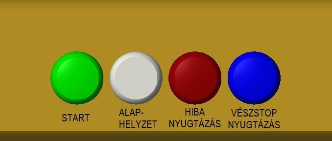Az állapot leírása: A toronymozgató mechanizmus hengerei kitolt dugattyúrudas (első) pozícióban vannak (58-as a.