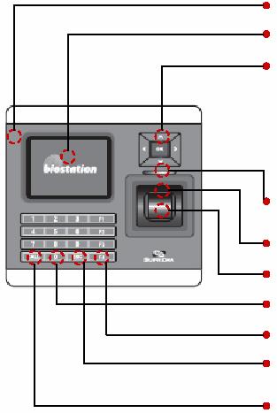 9 Az egyes részek megnevezése Elülső panel Mikrofon: akkor használja, ha kaputelefonra van csatlakoztatva. Színes LCD: kijelzi a terminál állapotát (T&A mód, megjegyzés, stb.) és a pontos időt.
