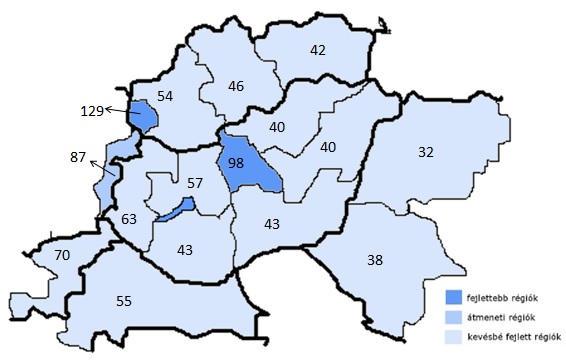 A tervezési statisztikai régióink fejlődését tekintve vannak még teendőink, látva a