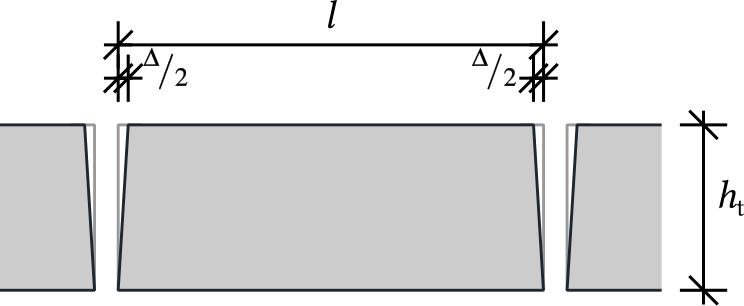 11. ábra: A geometriai pontatlanság értelmezése 13. ábra: Feszültség eloszlása (a) az lokális és (b) a globális igénybevételekbôl 12.