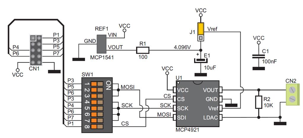 6. ábra: A MCP4921 kapcsolás a BigAVR6 kiegészítő panelen A szükséges programot a gyakorlaton ismertetett módon kell feltölteni a mikrokontrollerre, melynek elérési útvonalát és nevét a laborvezető