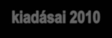 2010 TAGDÍJ- BEVÉTEL ÁLLAMI KÖLTSÉGVETÉSBŐL SZÁRMAZÓ TÁMOGATÁS ÖSSZES BEVÉTEL ÖSSZES KIADÁS ÁLLAMI KÖLTSÉGVETÉSBŐL SZÁRMAZÓ TÁMOGATÁS ARÁNYA A BEVÉTELHEZ KÉPEST FIDESZ 136 968 888 974 1 953 265 2 265