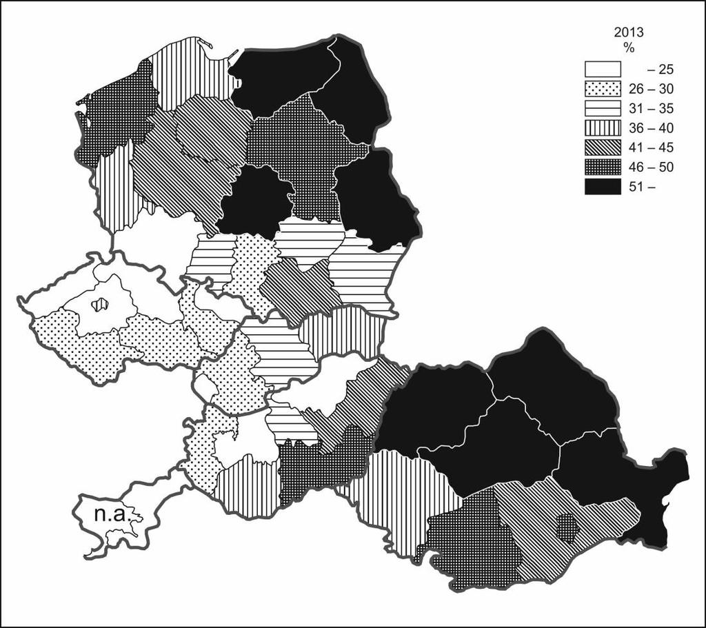 A periféria és a magterület iparágai Könnyű- és élelmiszeripar (2013) Gép-