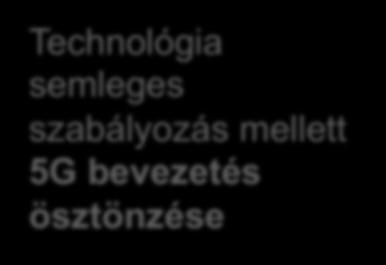 Másodlagos kereskedelem megengedés