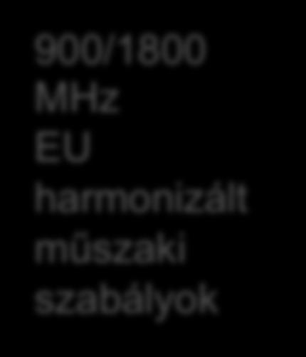 5G szakvélemény Menetrend EU 2.