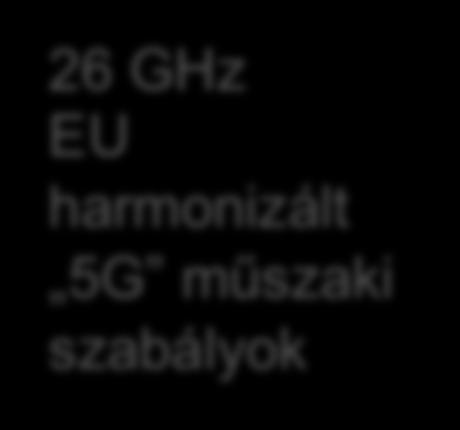 2019 2020 2021 2022 2023 2024 2025 RSPG