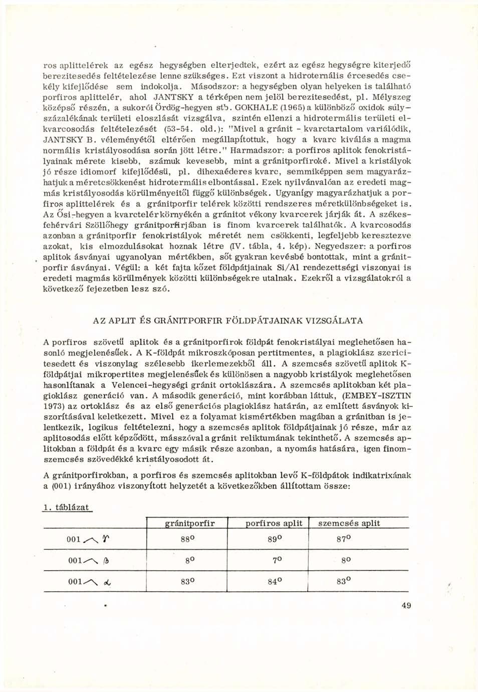 ros aplittelérek az egész hegységben elterjedtek, ezért az egész hegységre kiterjedő berezitesedés feltételezése lenne szükséges.