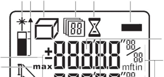 1 2 3 4 5 6 7 14 8 13 12 11 10 1. Lézer indikátor 2. Mérési kiinduló pont 3.