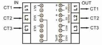 L1 (IN) Fázis 1 bemenet L1 (OUT) Fázis 1 kimenet L2 (IN) Fázis 2 bemenet L2 (OUT) Fázis 2 kimenet L3 (IN) Fázis 3 bemenet L3 (OUT) Fázis 3 kimenet 10/11 használaton kívül 12/13 összekötve 16/17 14/15