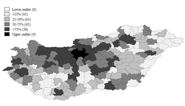 Korábbi kutatási eredmények Jövedelmek térbeli koncentrációja: Budapest- Miskolc, Budapest-Győr, Budapest-Szeged, Budapest-Keszthely és Budapest-Pécs tengely).