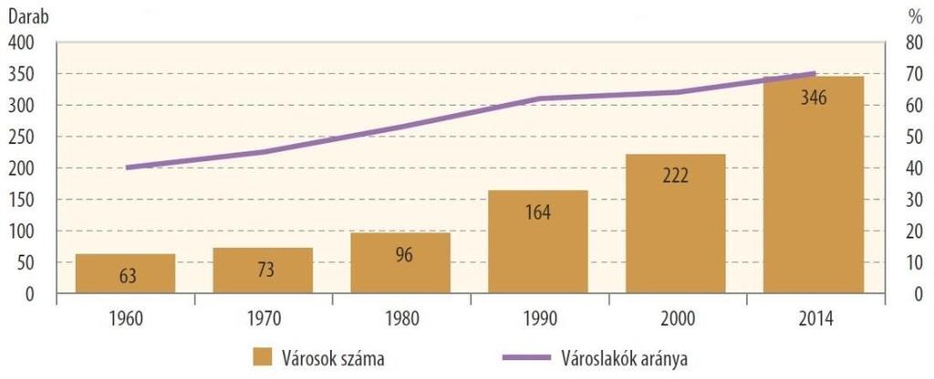 intézkedéseket, amennyire csak lehetséges, az eredményesség érdekében koordinált módon kell kezelni a teljes vízgyűjtőn.