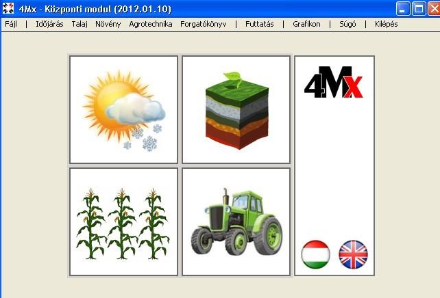 4Mx mezőgazdasági modell