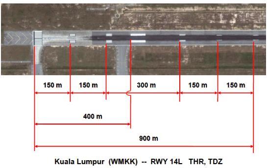 jel: 22,5 m x 3 m (B: 1,8 m) 900 m