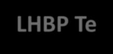 LHBP