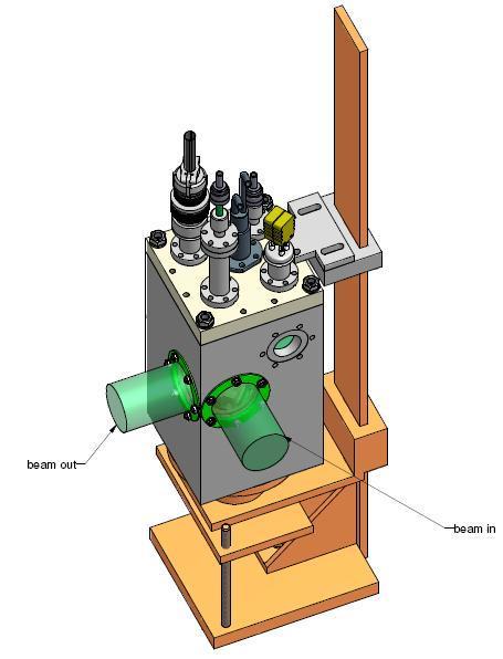 In-situ PGAA