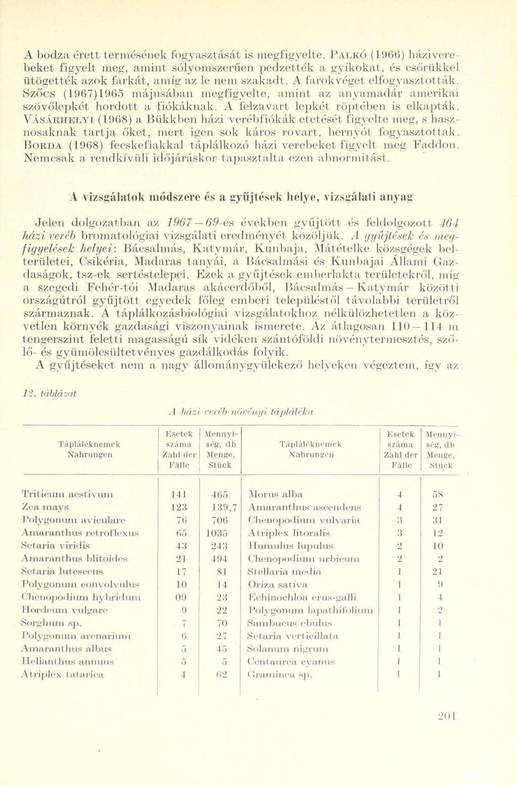 A bodza érett termésének fogyasztását is megfigyelte. PALKÓ (1966) háziverebeket figyelt meg, amint sólyomszerűen pedzették a gyíkokat, és csőrükkel ütögették azok farkát, amíg az le nem szakadt.