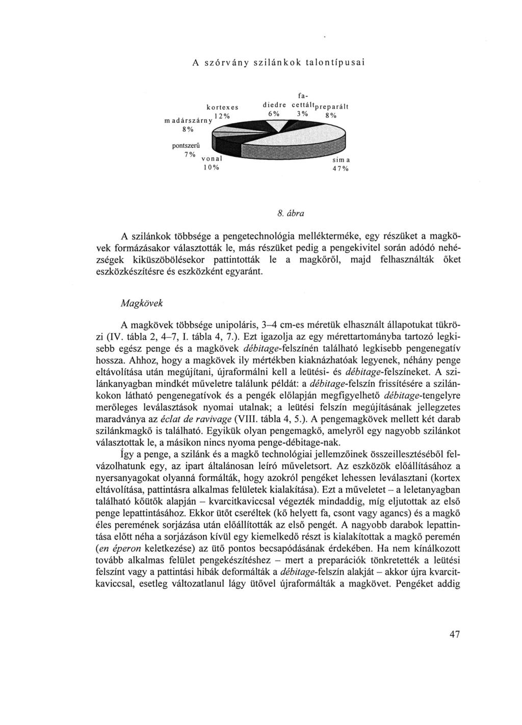 A szórvány szilánkok talontípusai 10% 47% 8.