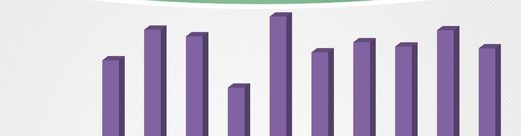 Történelem:4,33 (4,24) 4,88
