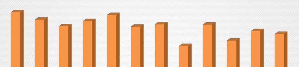 Angol: 4,17 (4,06) 4,75 4,45 4,19