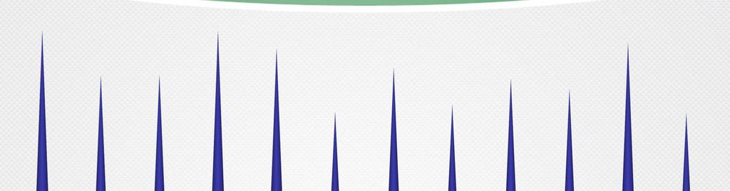 Szorgalom: 4,17 (4,18) 4,75 4,74 4,50 4,58 4,12 4,13 3,62 4,23 3,72