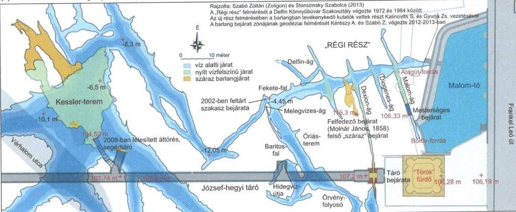 Molnár J barlang hidrogeológiája Az ebben a fejezetben bemutatott eredmények alapján láthatjuk, hogy a Molnár János-barlang járataiban áramló vizek sebessége korántsem állandóak, az egyes járatokban