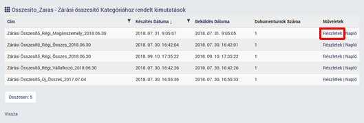 2. A kimutatások megtekintéséhez kattintsunk a Kimutatások listája funkcióra. 3.