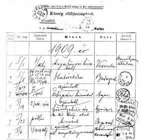 ma vízzel borított markazi rét ezer évvel ezelőtt még természetes tó volt. A tóba sodródott, vagy az ott termett növények (sás, nád) szerves anyaga főként a természetes zárógátnál halmozódott fel.