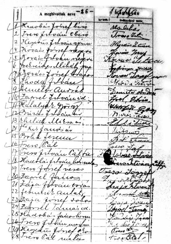 7. sz. ábra Buzás István után Hebrony Lajost választották meg községi jegyzőnek.