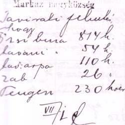 kapásokat termeltek. Aratás után a tarlókat lovak és szarvasmarhák legeltetésére használták. Egy 1916. évi jelentésből megismerhetjük a markazi határ korabeli vetésszerkezetét (13. sz. ábra) A jelentésből hiányzik a szálas takarmánynövények (lóhere, lucerna) vetésterülete, amely a jelzett időpontban 8-10 magyar hold lehetett.