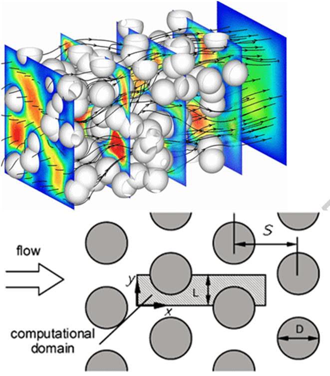 2016-2017-I. / 14 Flow in porous medium (magyarul is) Flow in porous media is a challenging scientific problem with many interesting applications.